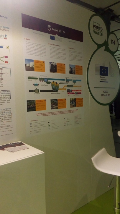 POWERSTEP poster at Porto Water Innovation Week